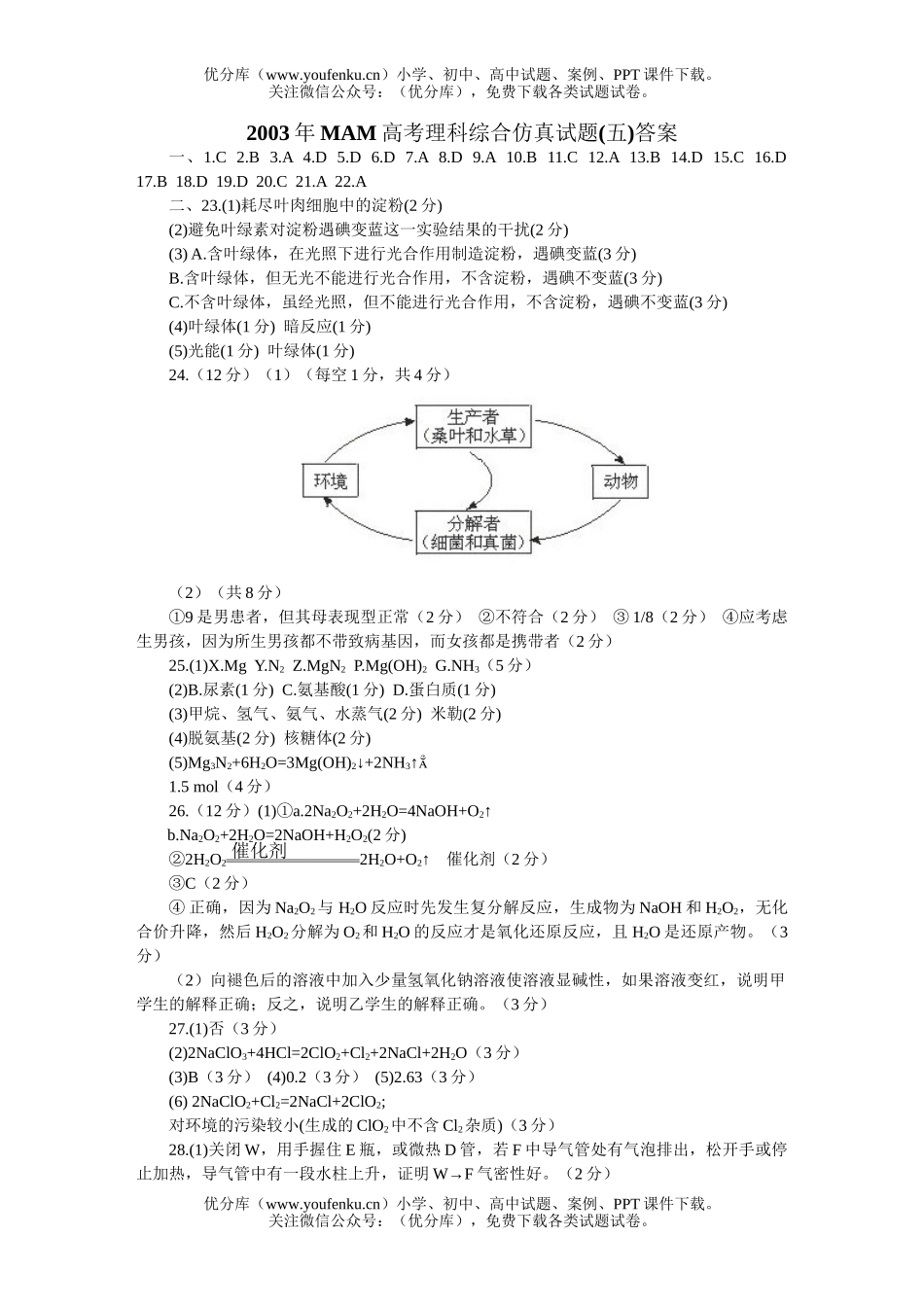 高中三年级生物MAM高考理科综合仿真(五)试卷_第1页