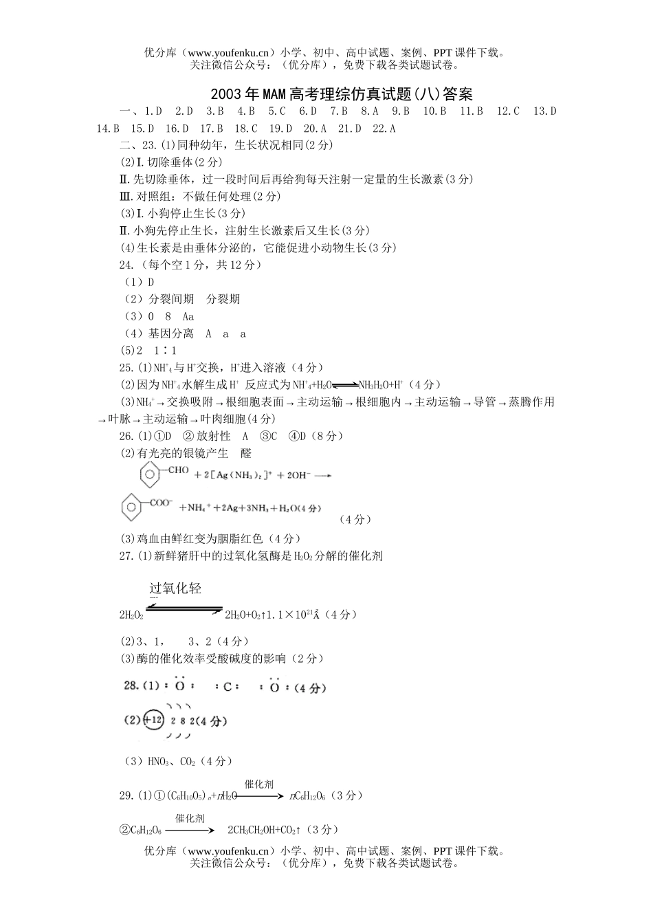 高中三年级生物MAM高考理综仿真(八)试卷_第1页