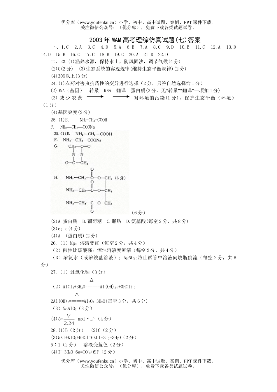 高中三年级生物MAM高考理综仿真(七)试卷_第1页