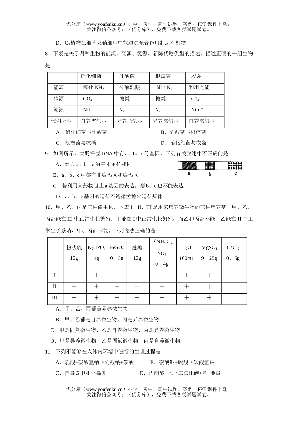 高中三年级生物09届第一次月考检测试卷_第2页