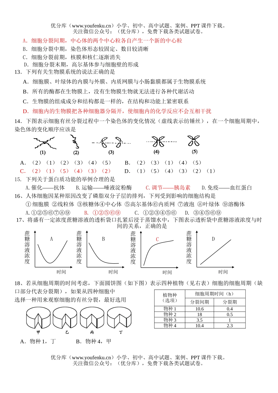 高中三年级生物09届第一次月考试卷_第3页