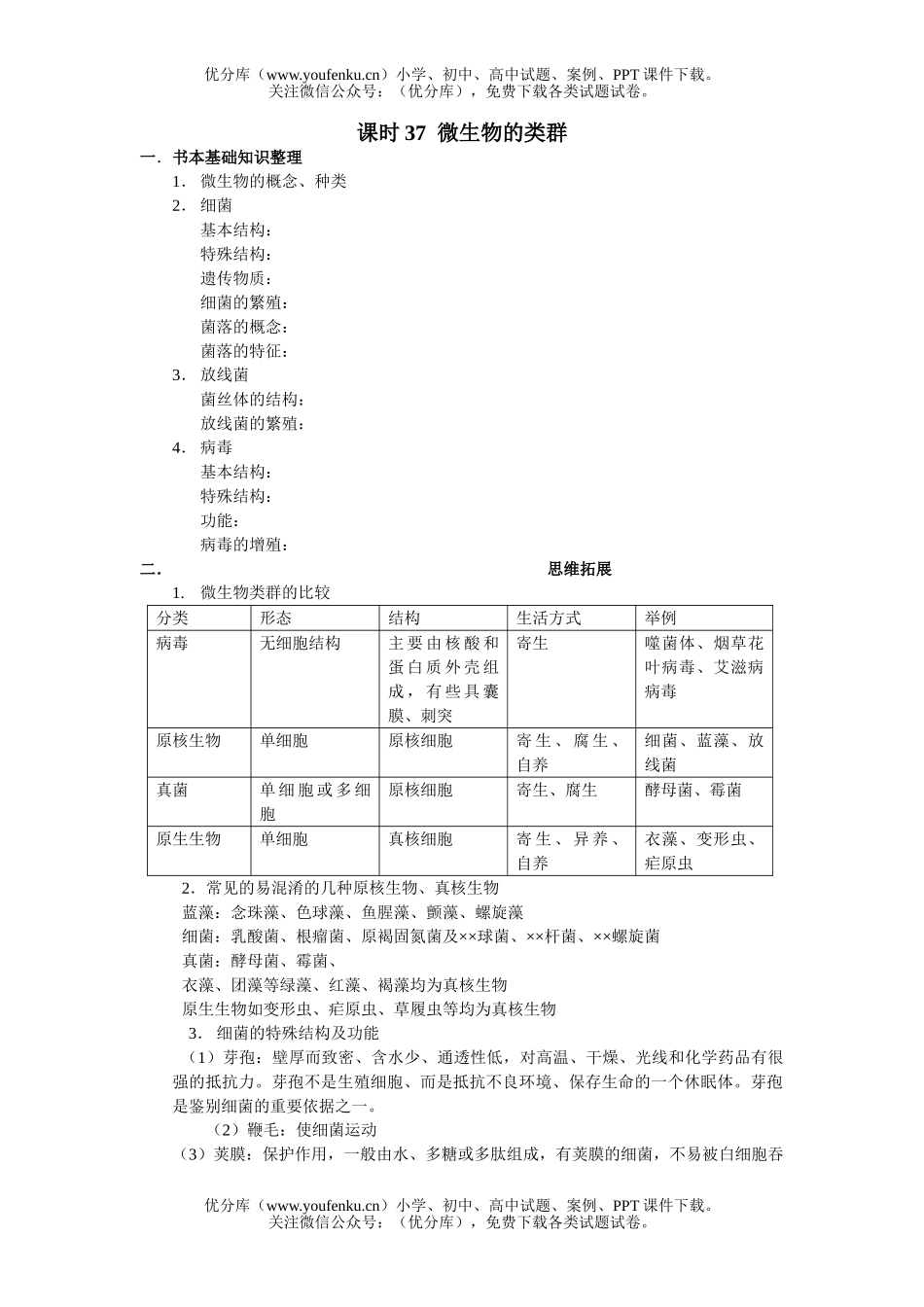 高中三年级生物09届第一轮复习全套教学案6试卷_第1页