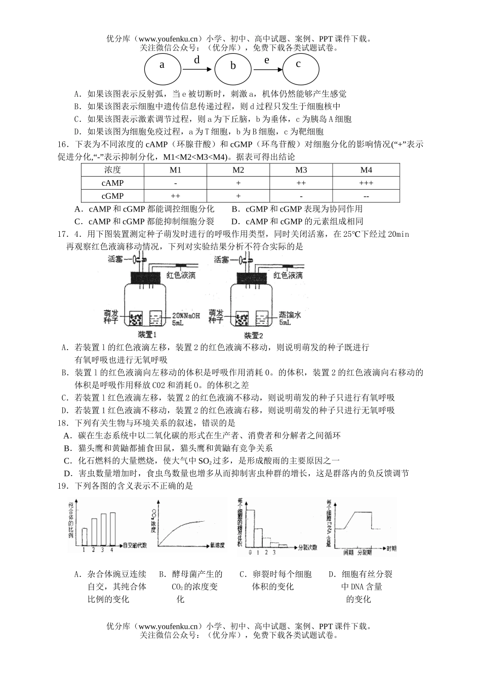 高中三年级生物09届上学期质量检测试卷_第3页