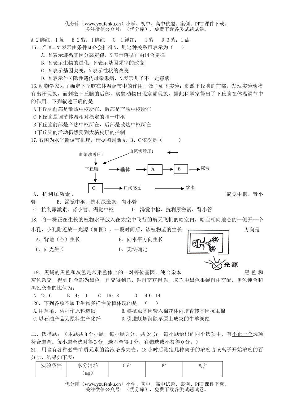 高中三年级生物09届上学期月考试卷_第2页