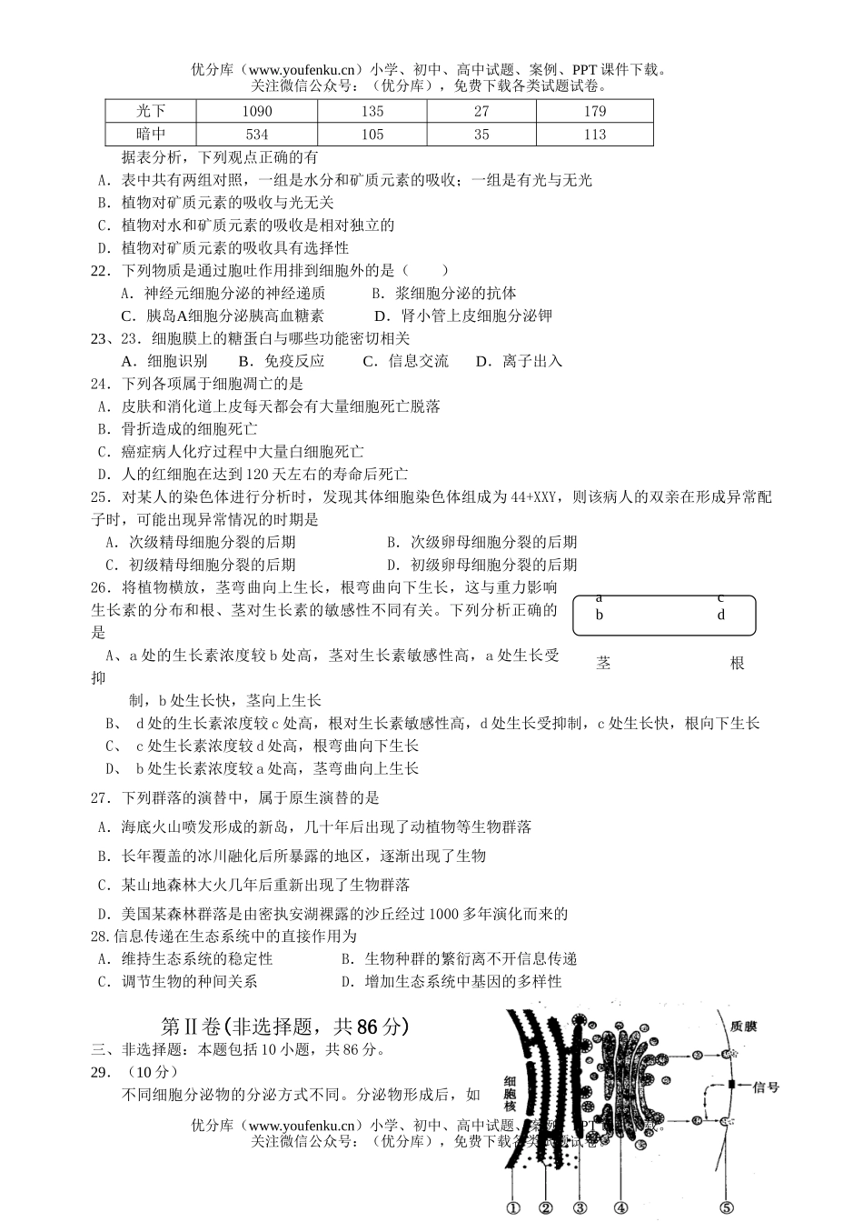 高中三年级生物09届上学期月考试卷_第3页