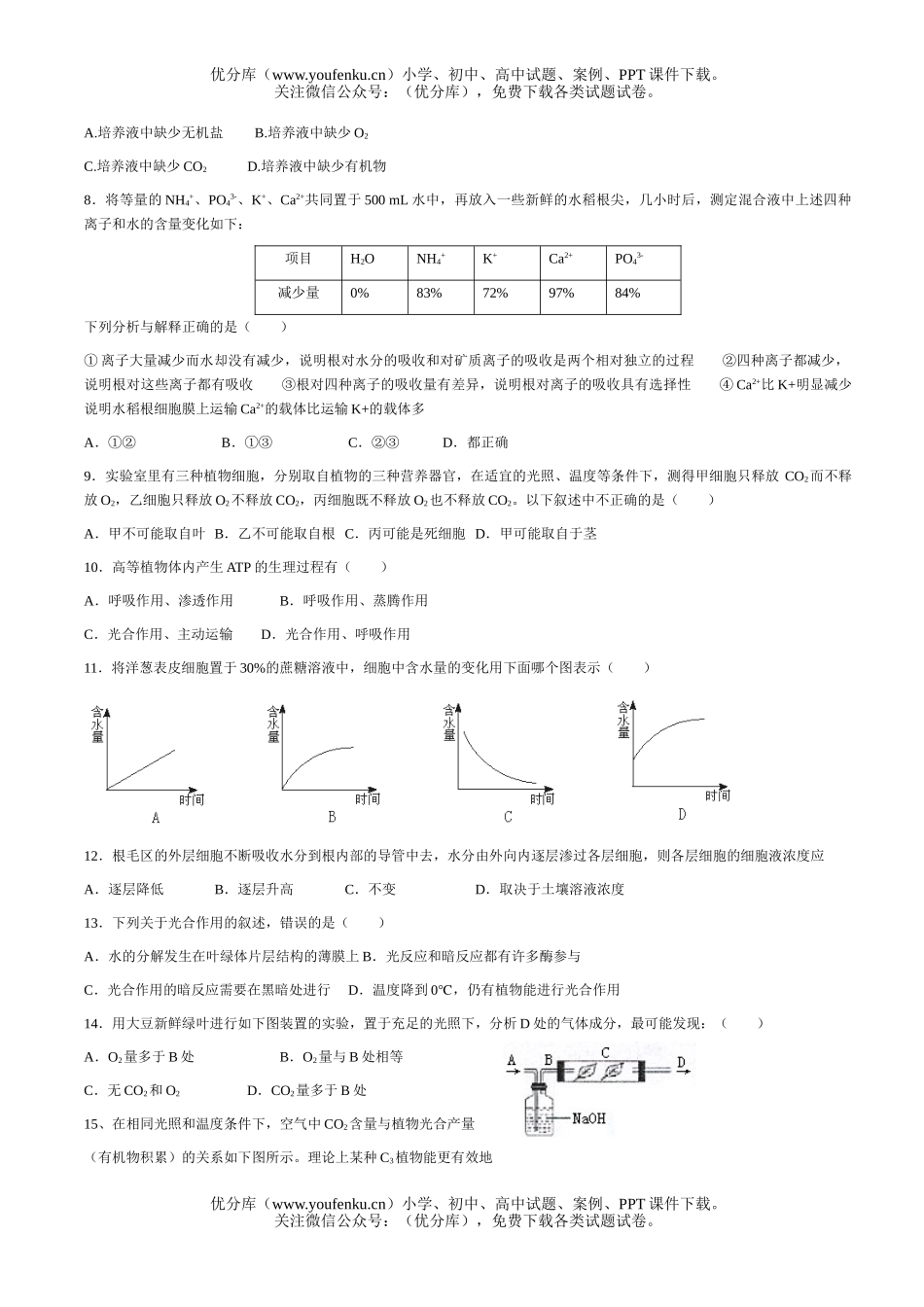 高中三年级生物09届上学期周练题2试卷_第2页