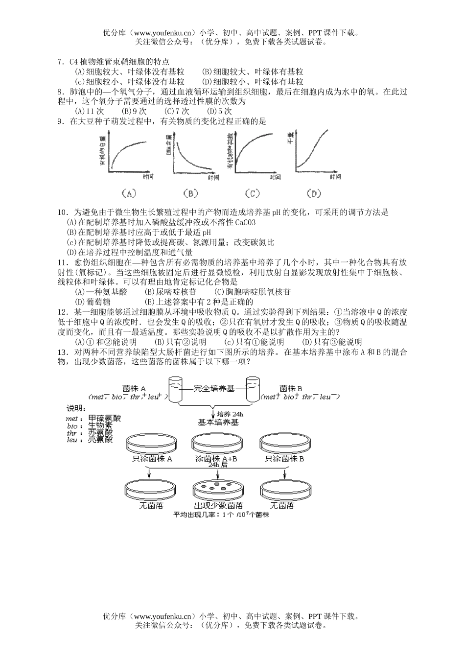 高中三年级生物全国第六届XXX赛预赛暨浙江省第九届学竞赛试卷_第2页