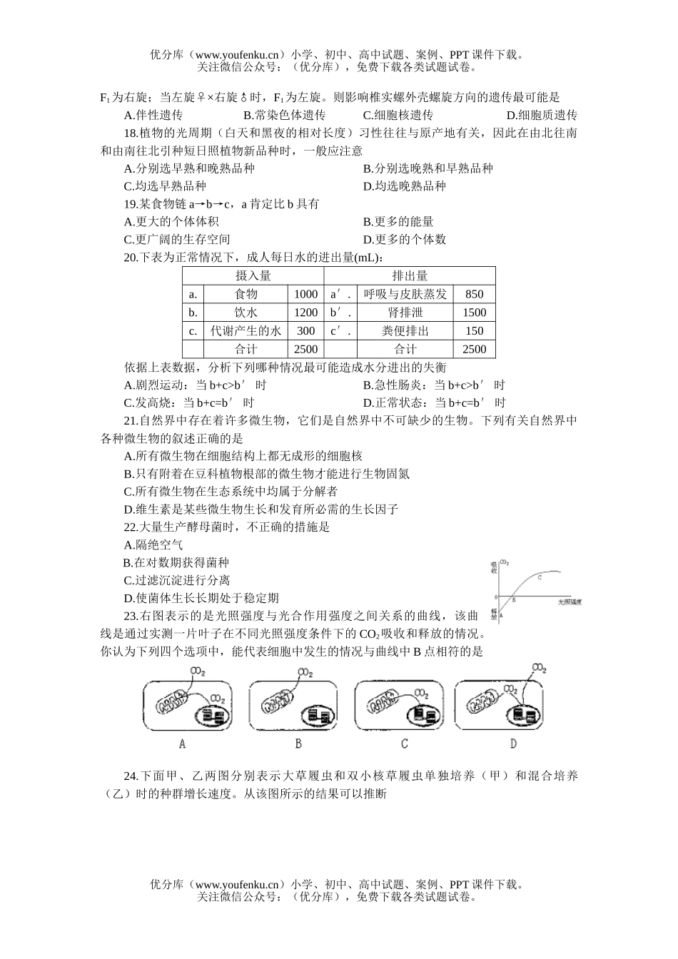高中三年级生物全国统一标准测试验(二)试卷_第3页