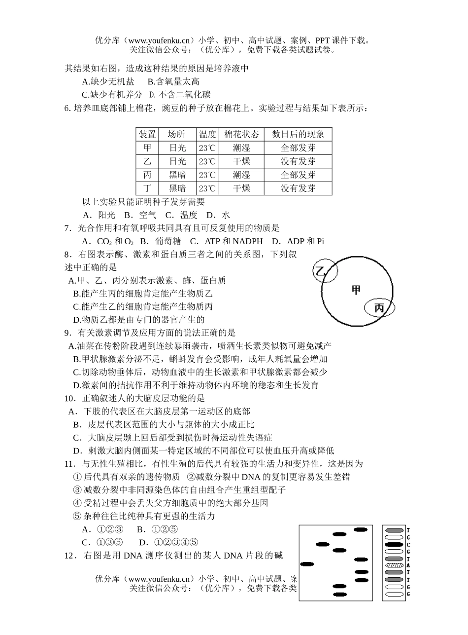 高中三年级生物南通市模拟考试卷_第2页