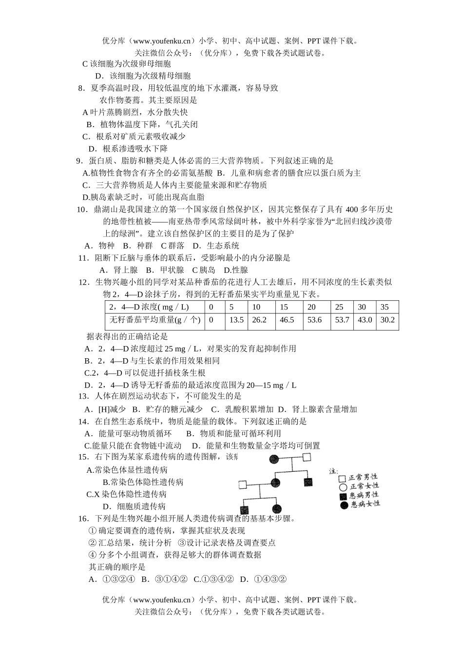 高中三年级生物2006年普通高等学校招生全国统一考试 (广东卷)试卷_第2页