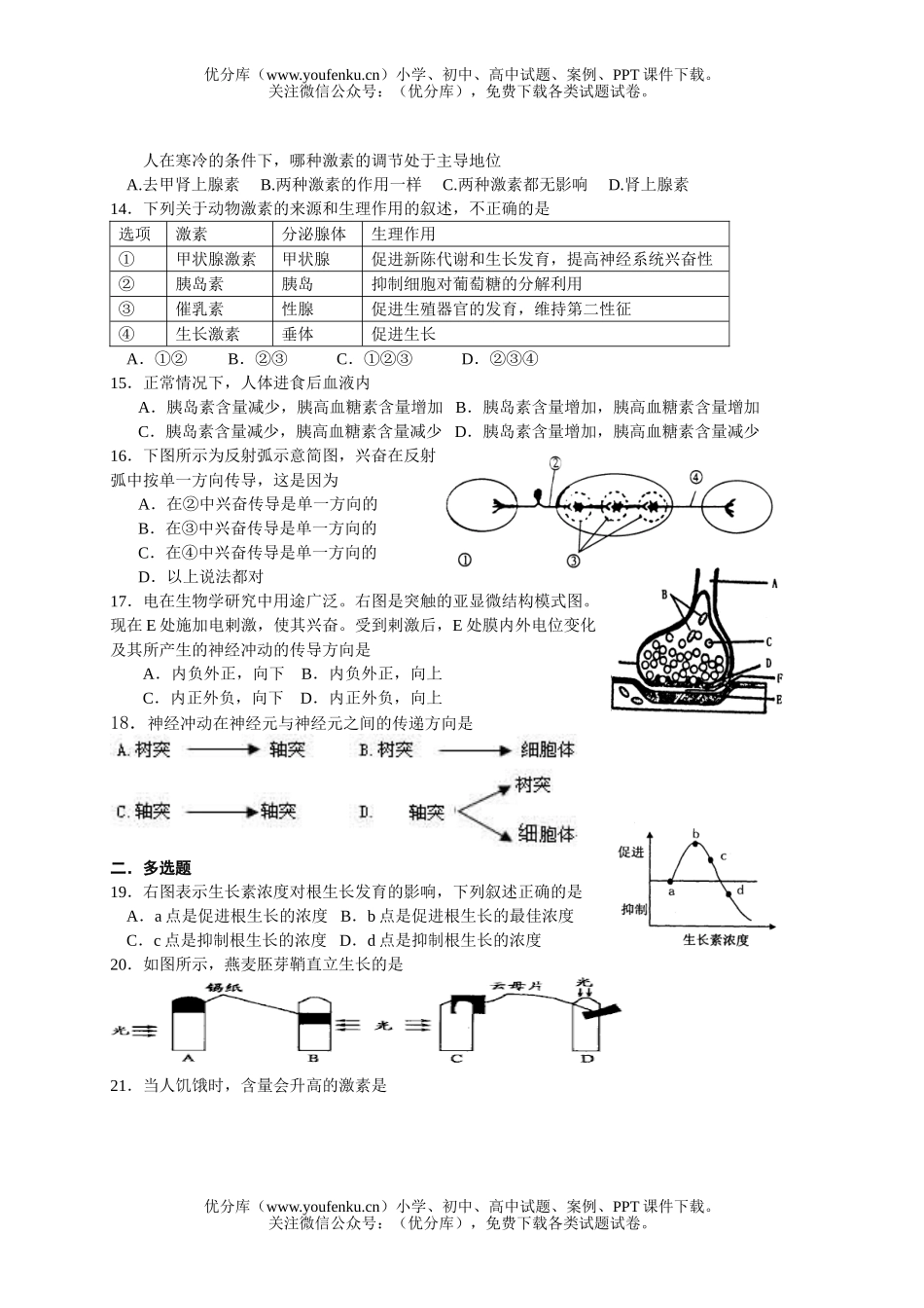 高中三年级生物单元检测-生命活动的调节试卷_第2页