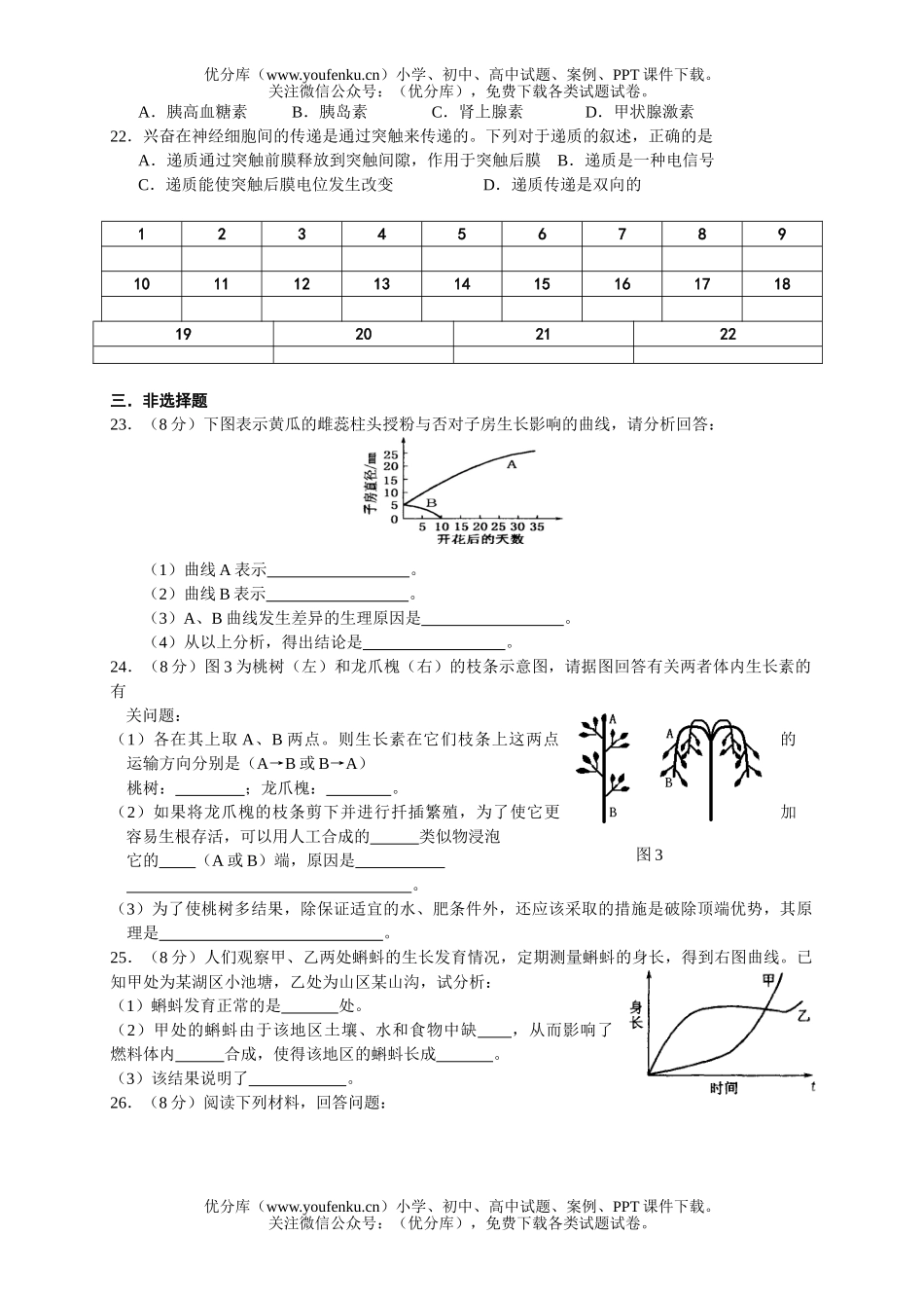 高中三年级生物单元检测-生命活动的调节试卷_第3页
