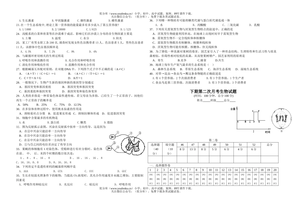 高中三年级生物下学期第二次月考试卷_第2页