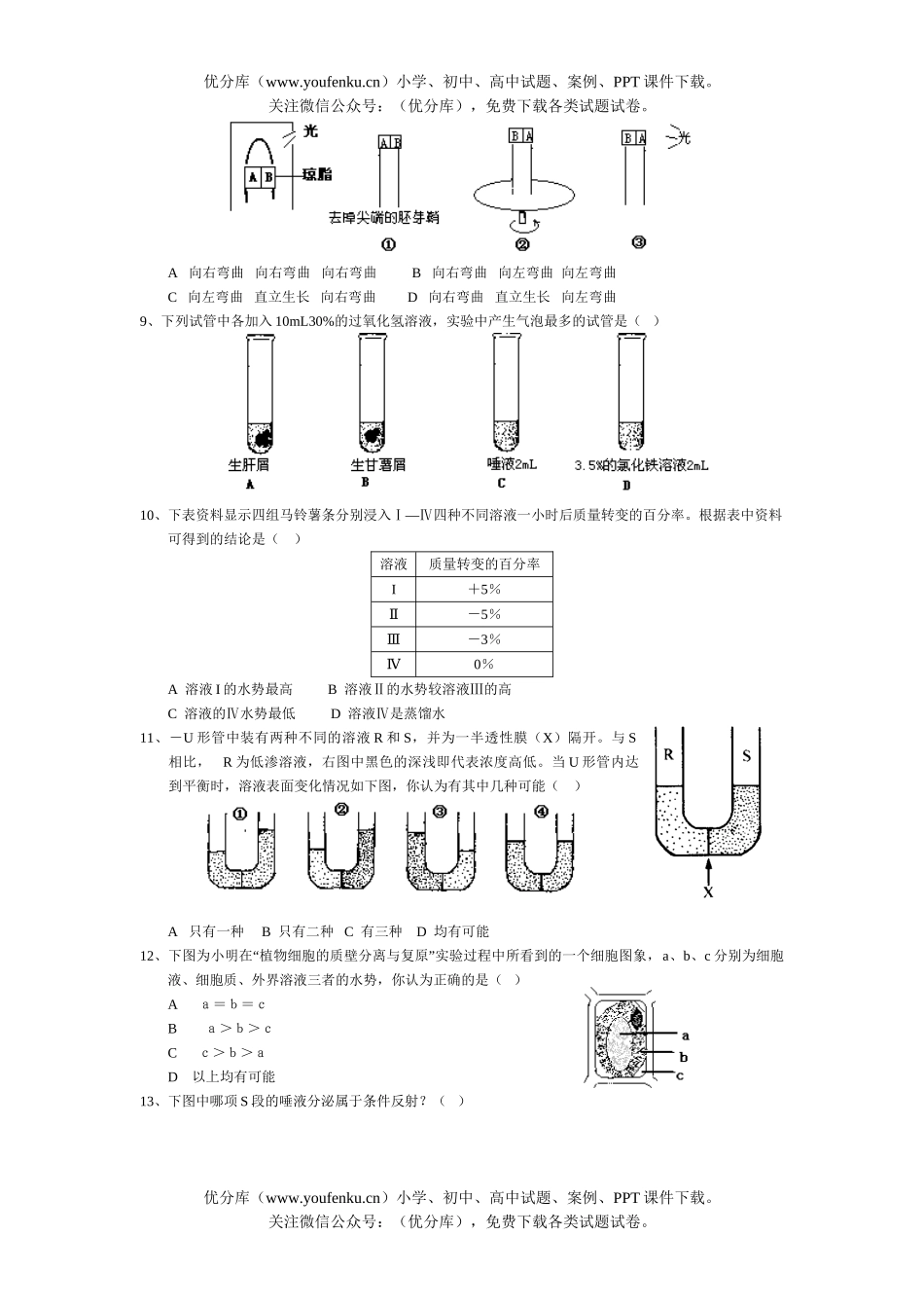 高中三年级生物创新性实验试卷_第2页