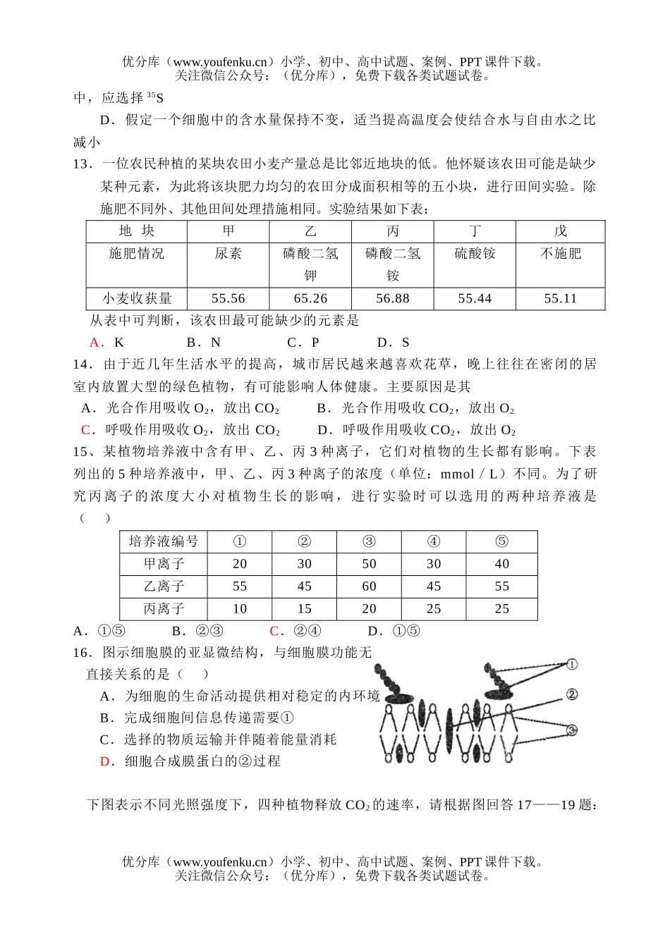 高中三年级生物补习班12月考试科试卷_第3页