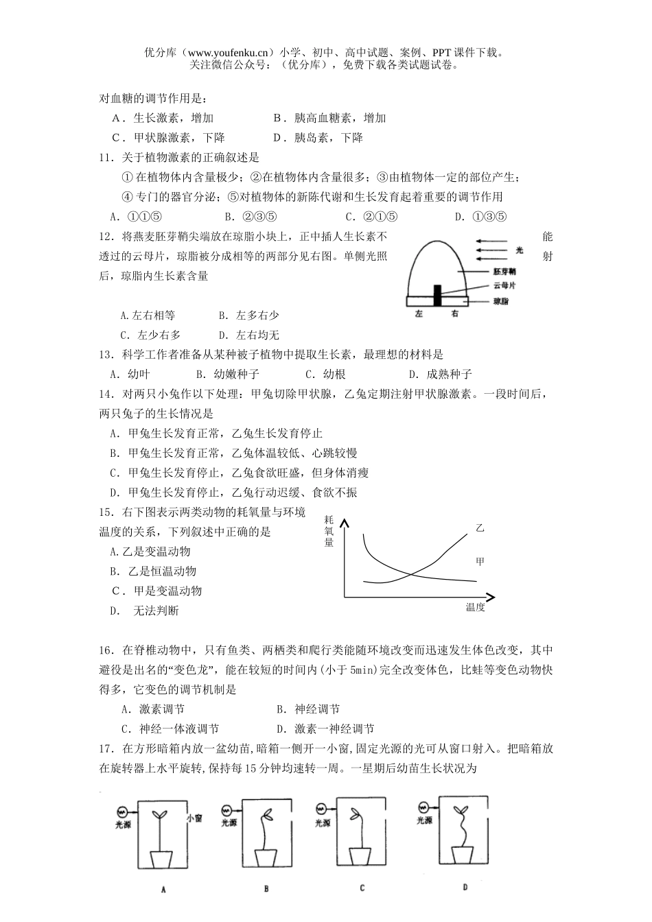 高中三年级生物高形成性质量检测8试卷_第2页