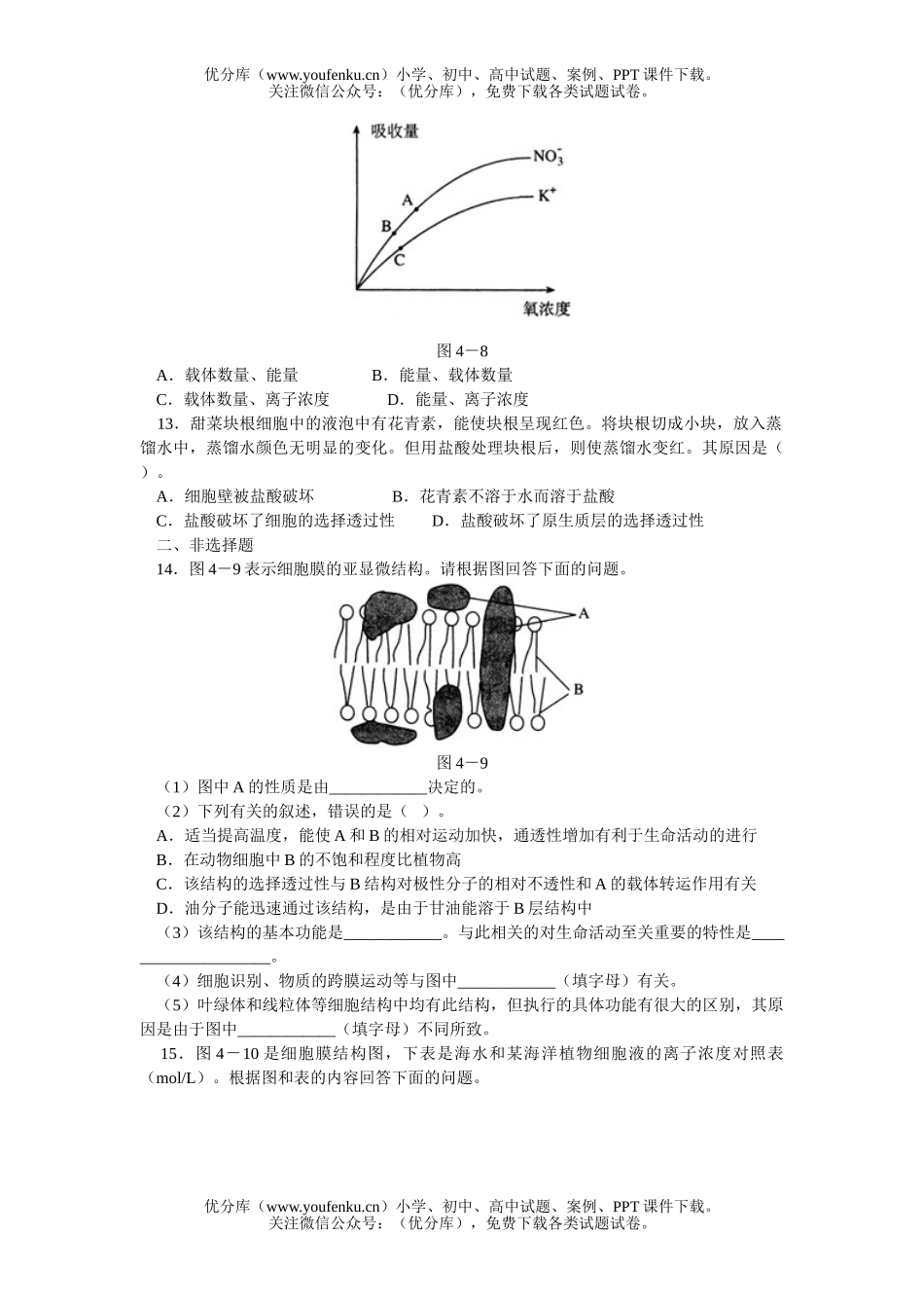高中三年级生物《物质跨膜运输的方式》习题精选试卷_第2页