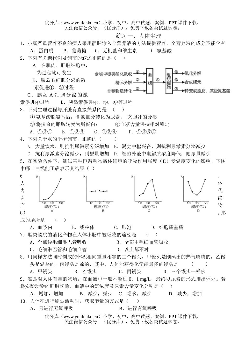 高中三年级生物练习一、人体生理试卷_第1页