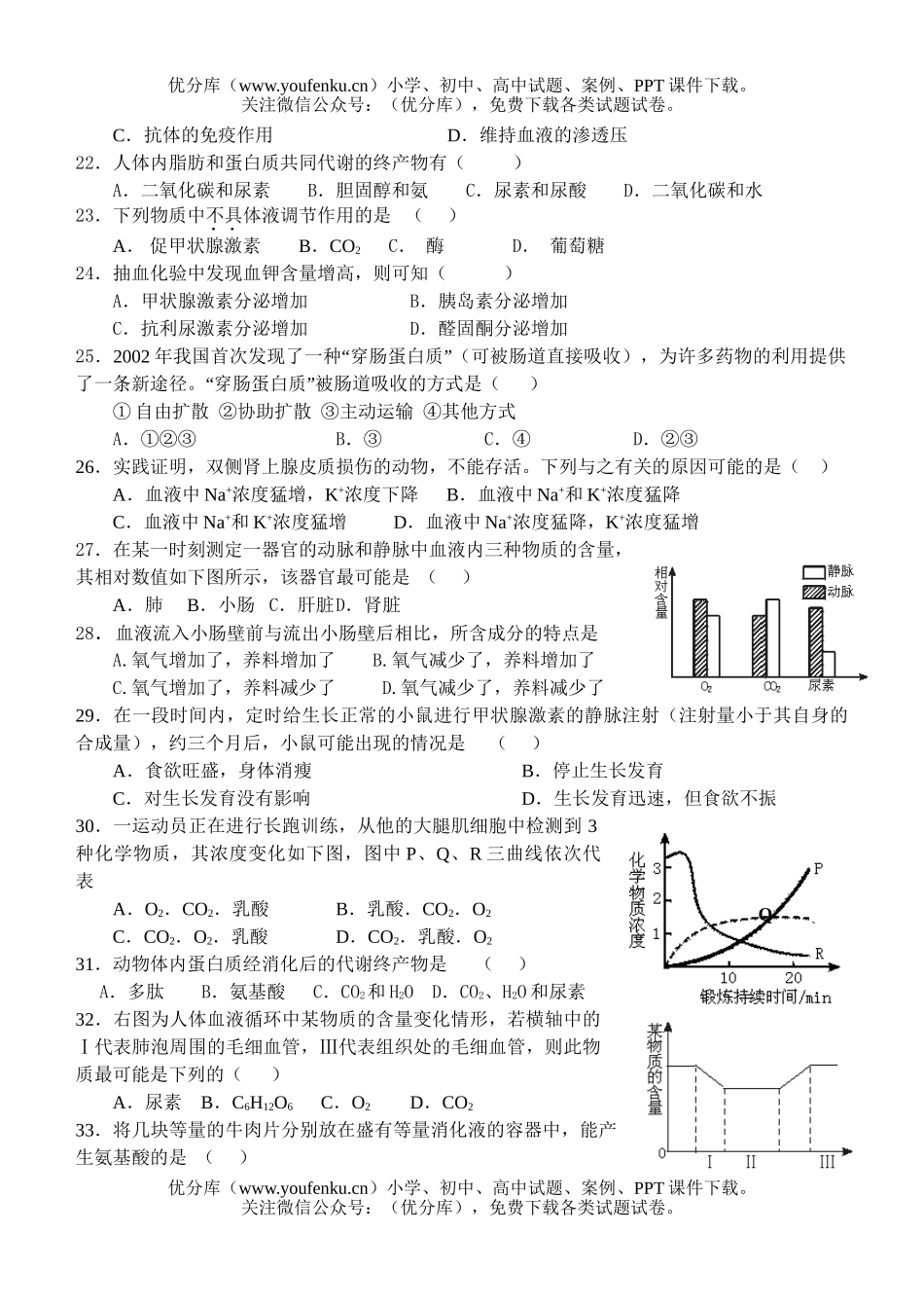 高中三年级生物练习一、人体生理试卷_第3页