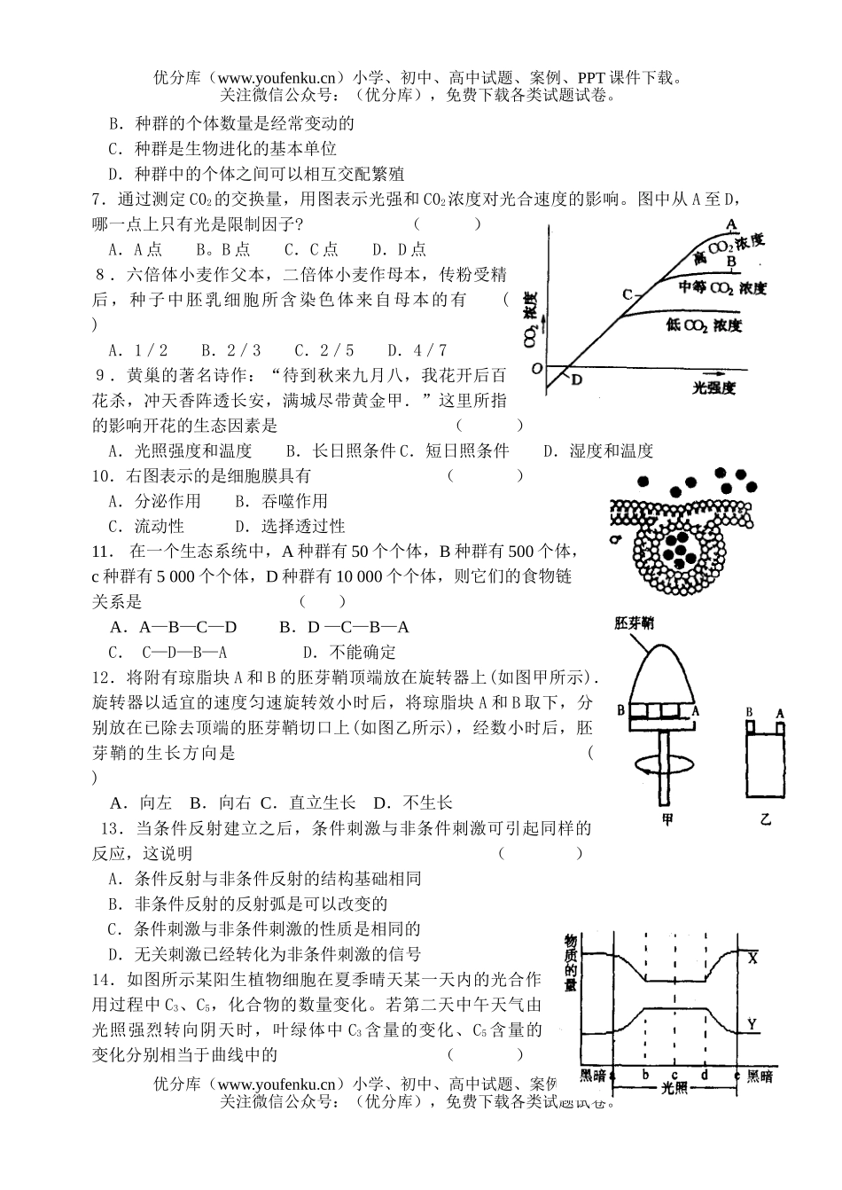 高中三年级生物姜堰实验中学考前最后一练试卷_第2页