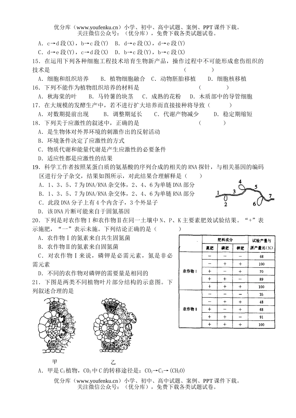 高中三年级生物姜堰实验中学考前最后一练试卷_第3页