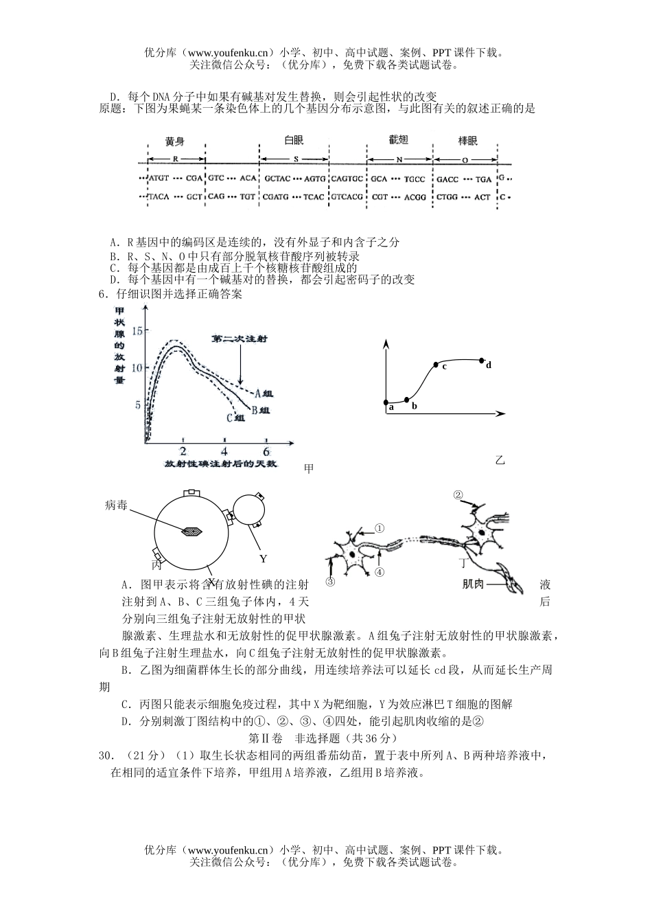 高中三年级生物理综部分模拟考试卷_第2页