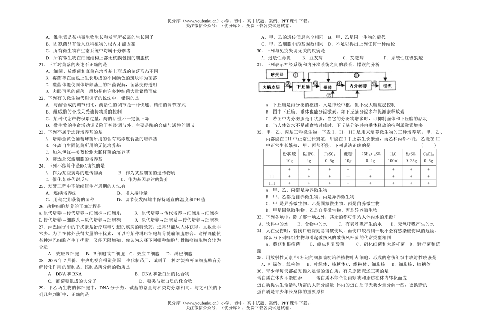 高中三年级生物规范练习十试卷_第2页