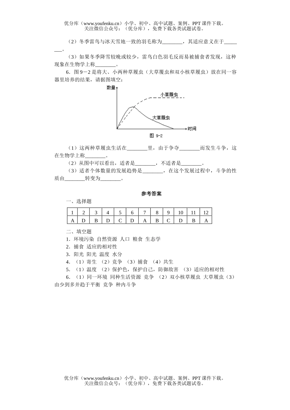 高中三年级生物与环境的关系知能强化训练试卷_第3页