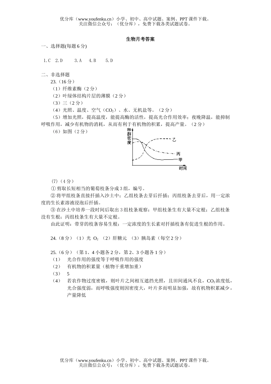 高中三年级生物下期第一学月理科综合试卷_第3页