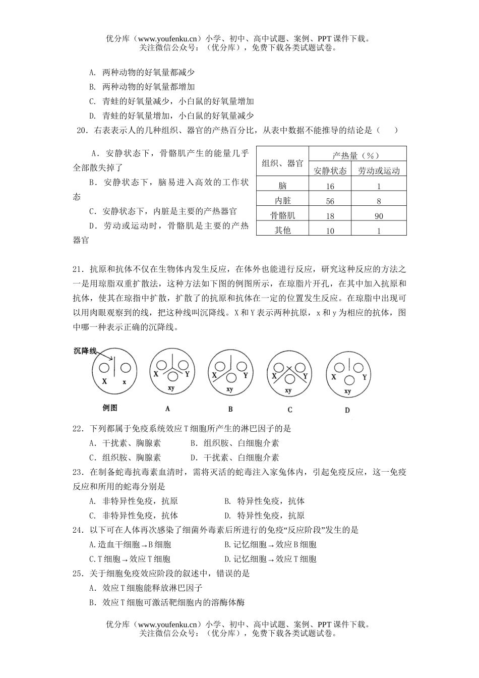 高中三年级生物高形成性质量检测1试卷_第3页