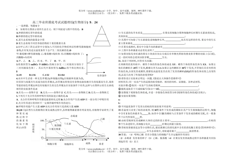 高中三年级生物毕业班摸底考试理综(部分)试卷_第1页