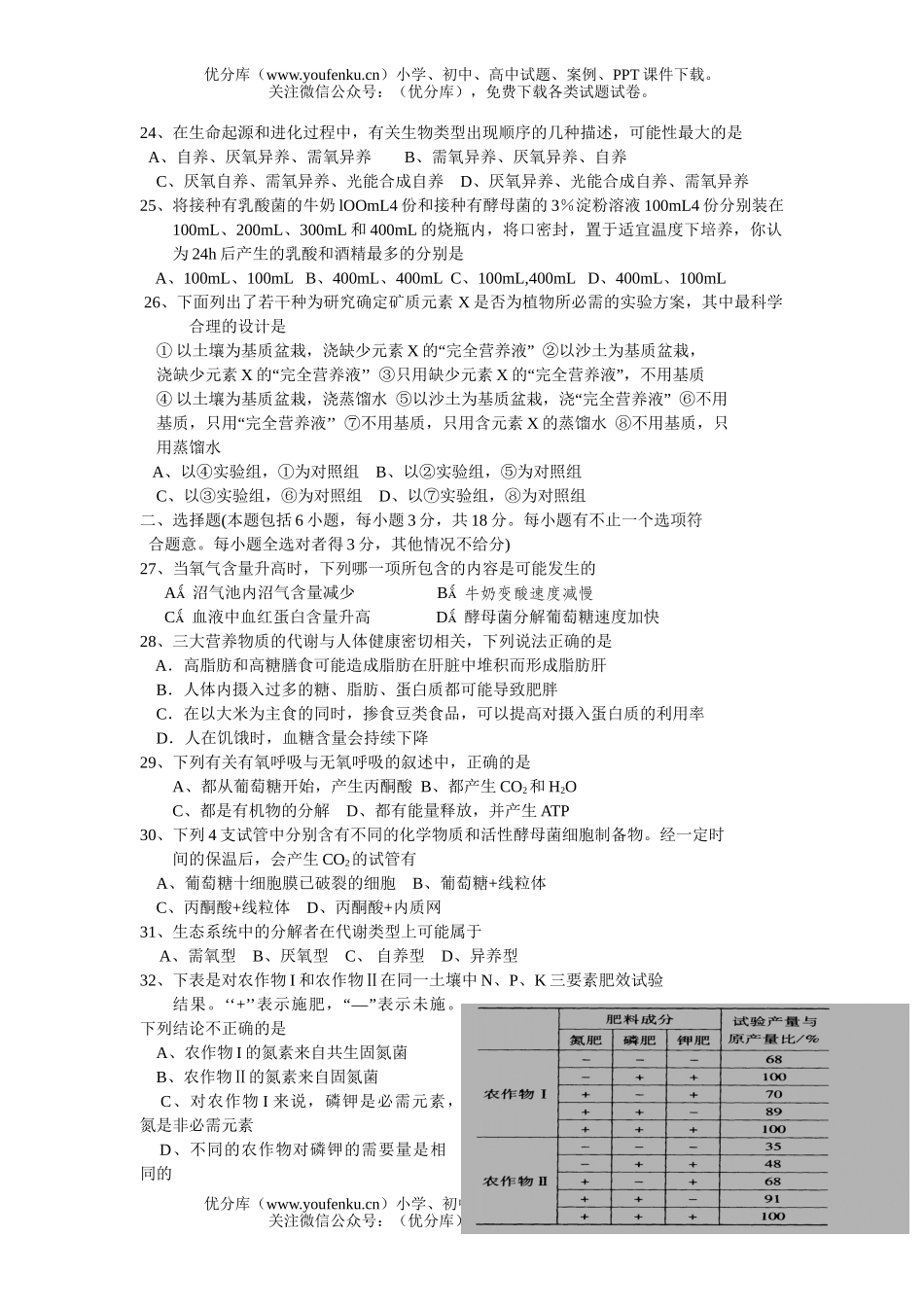 高中三年级生物第三章的新陈代谢试卷_第3页