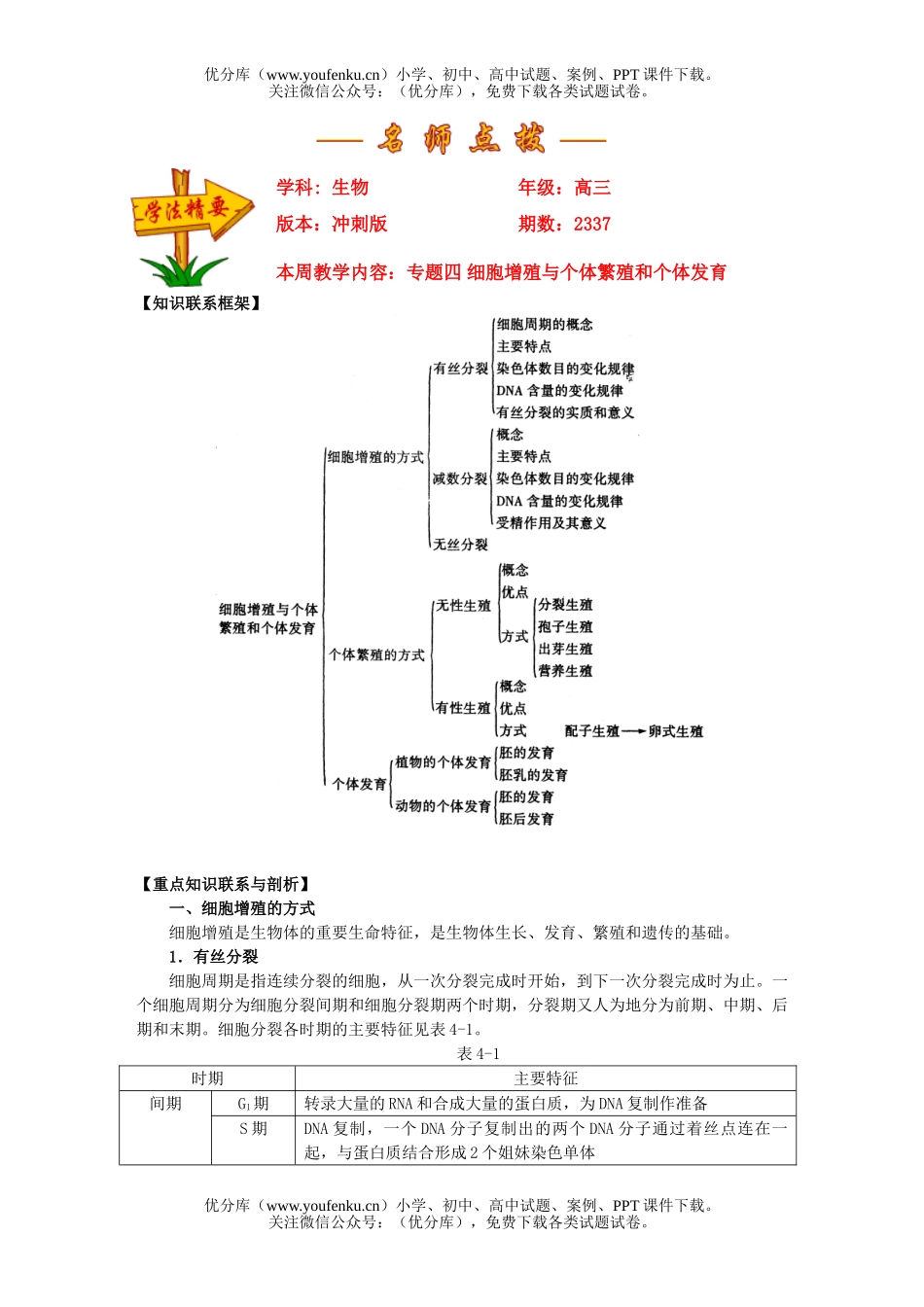 高中三年级生物专题四 细胞增殖与个体繁殖和个体发育试卷_第1页