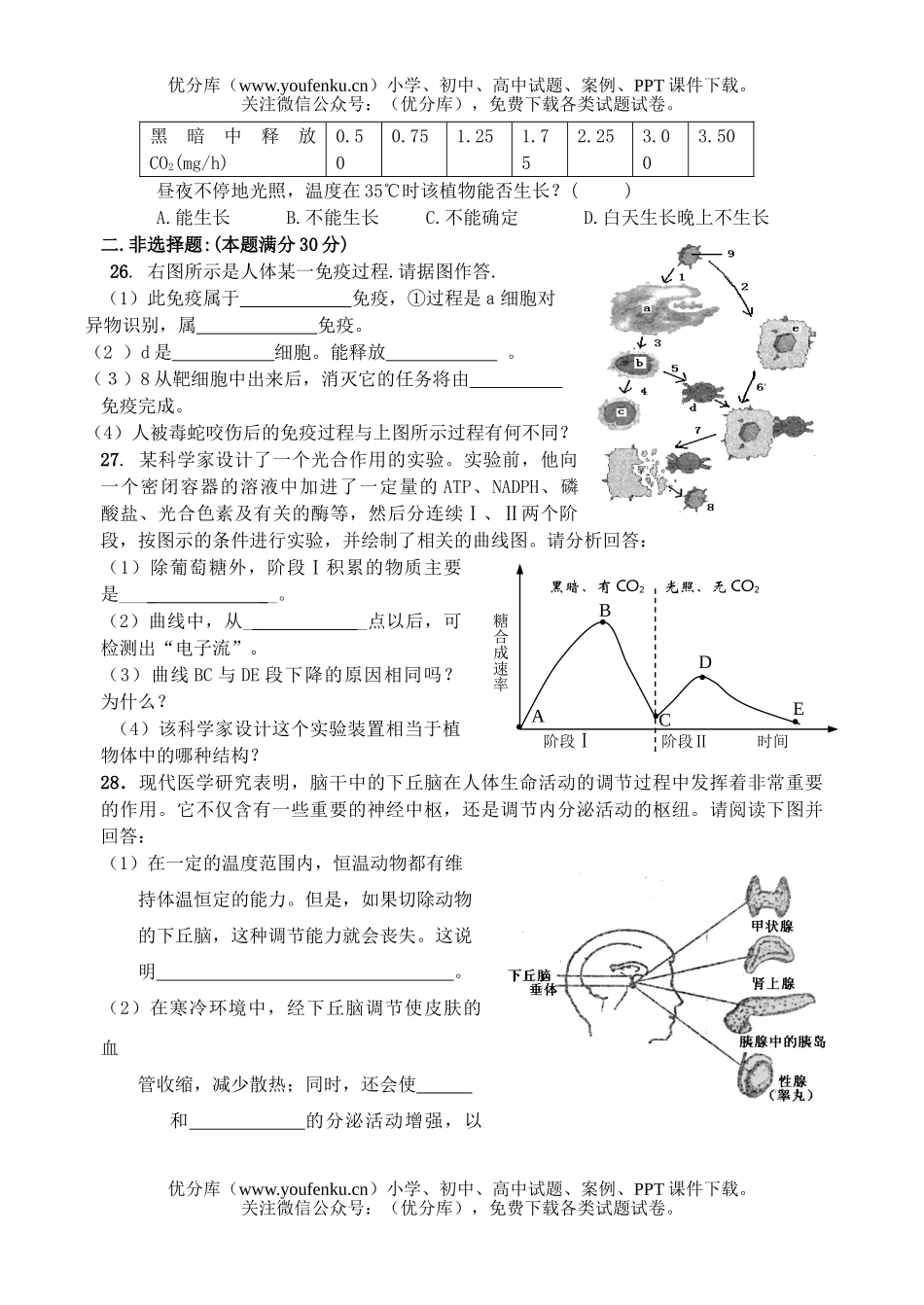 高中三年级生物第一次质量检测测试卷_第3页