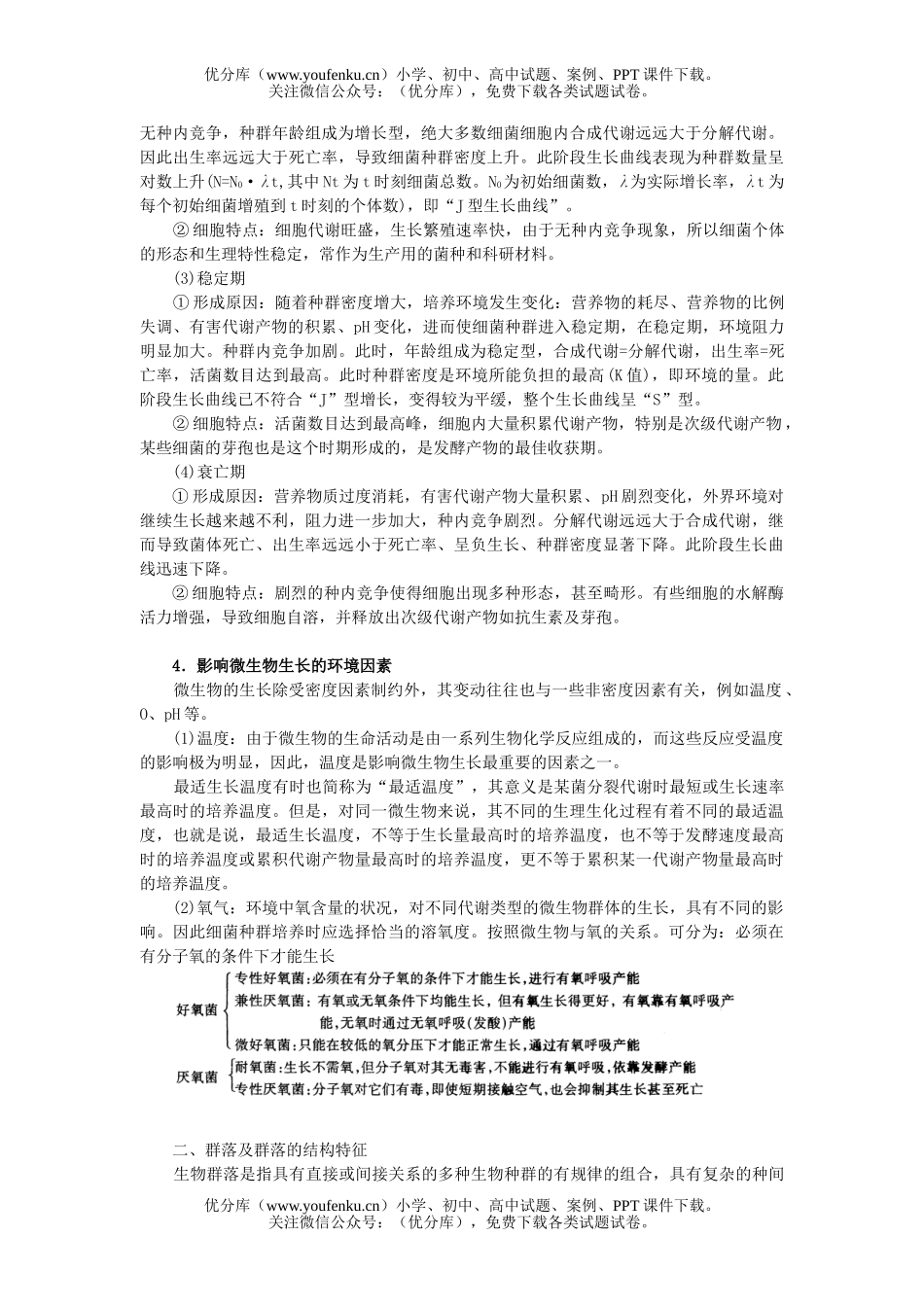 高中三年级生物专题十  个体、种群、群落、生态系统和多样性试卷_第3页