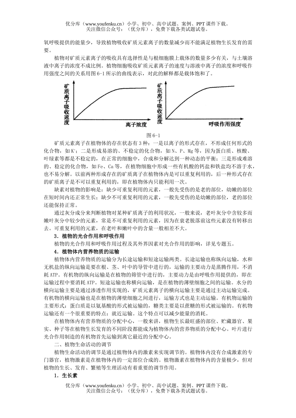 高中三年级生物专题六  微的代谢和植物的新陈代谢及其调节试卷_第2页