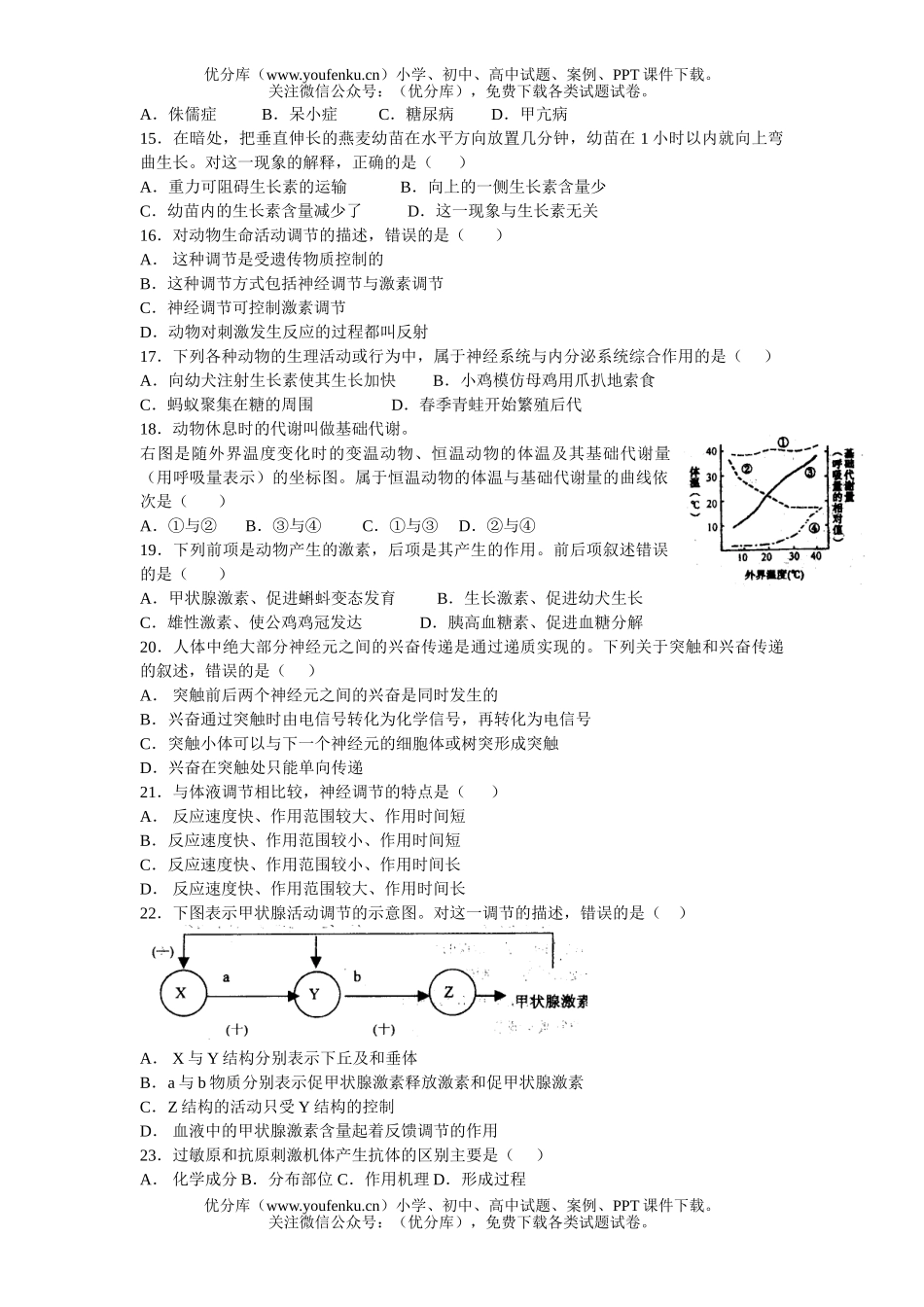 高中三年级生物第三单元生命活动的调节与免疫试卷_第2页