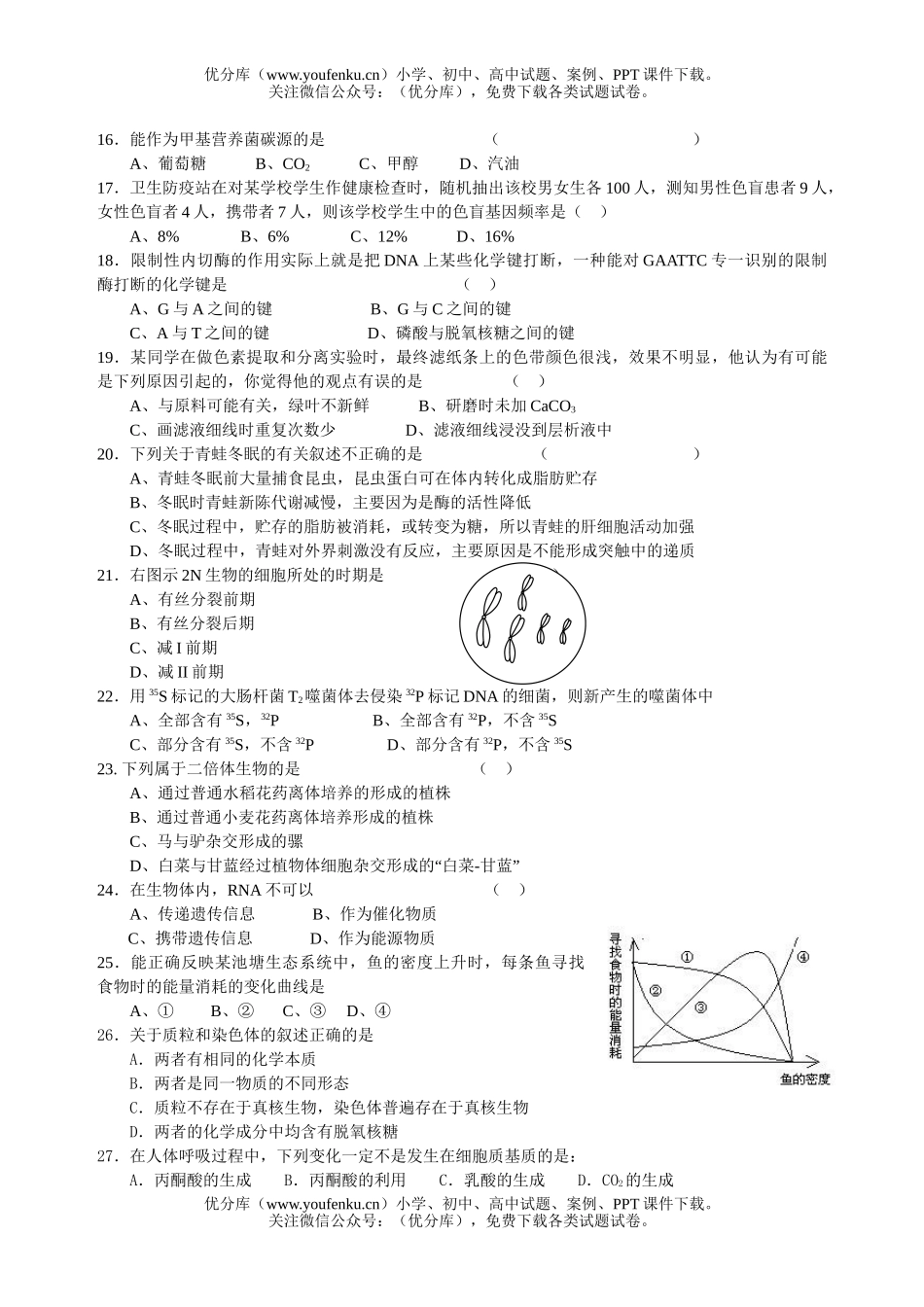 高中三年级生物夏令营综合训练之选择题强化训练试卷_第3页