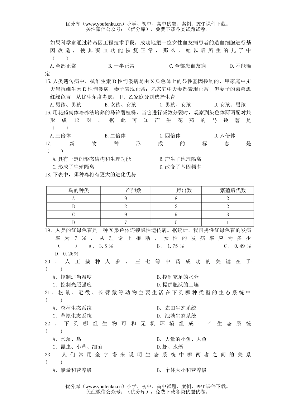 高中三年级生物第一轮复习单元训练题(八)试卷_第2页