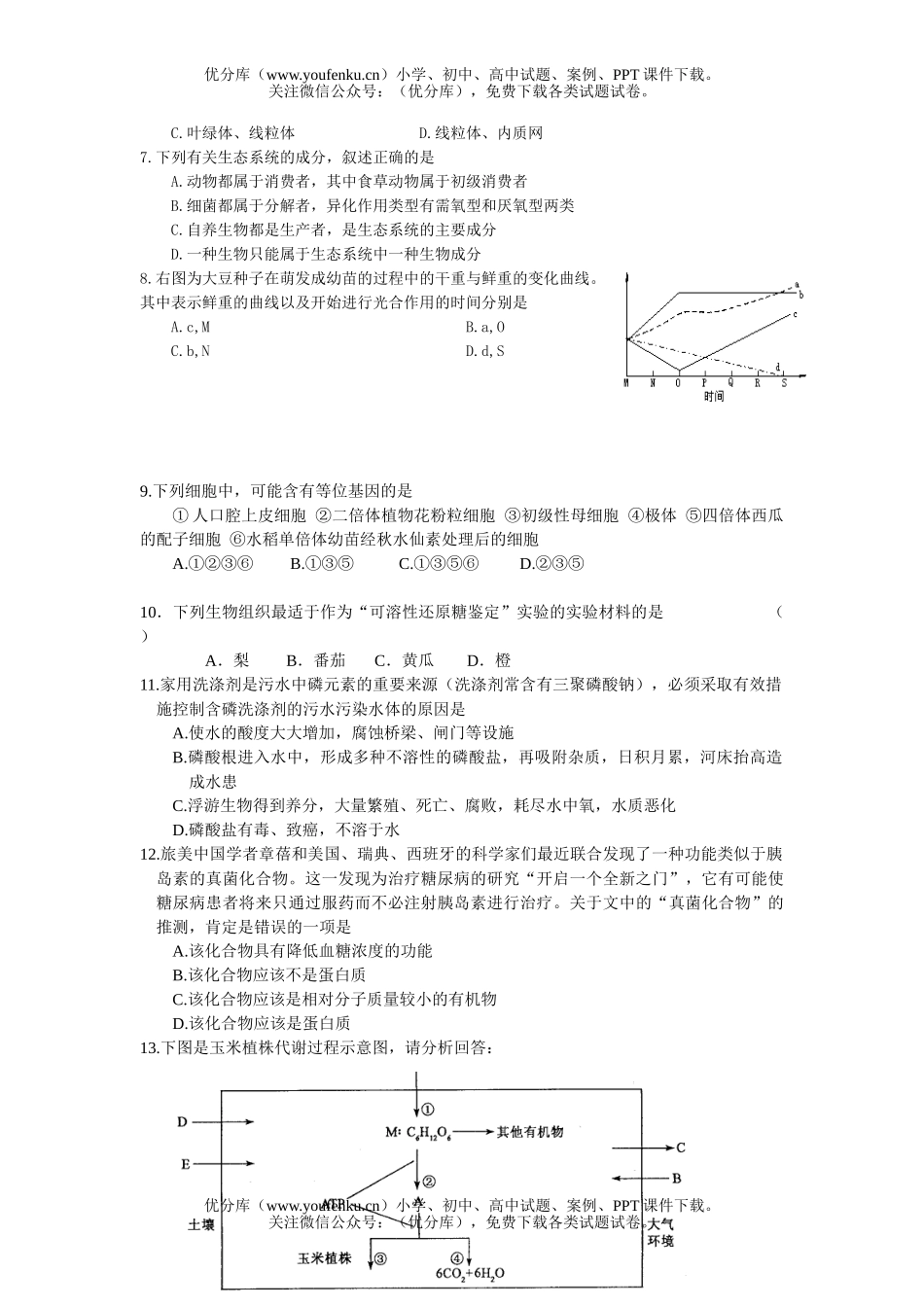 高中三年级生物综合训练1试卷_第2页