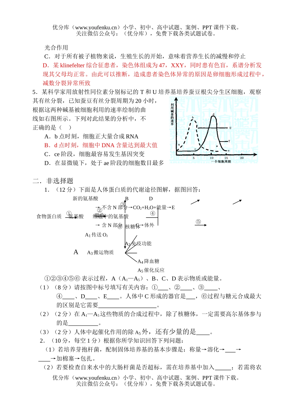 高中三年级生物综合能力训练试卷_第2页