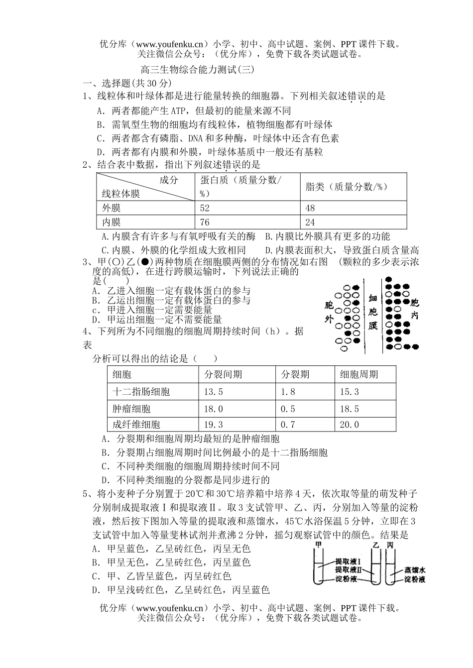 高中三年级生物综合能力测试(三)试卷_第1页