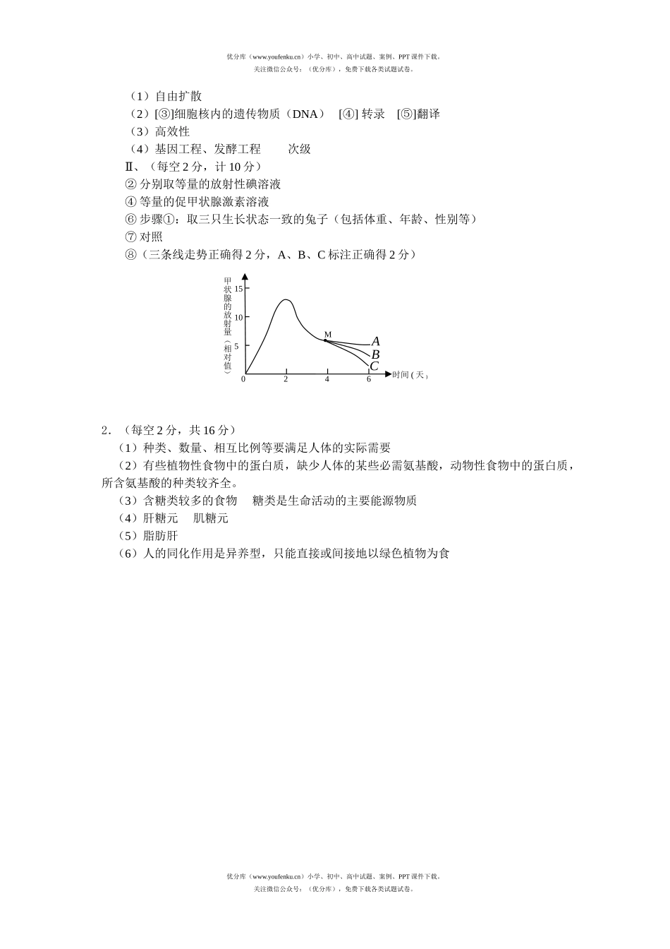 高中三年级生物湖南省重点中学适应性训练卷(三)试卷_第3页
