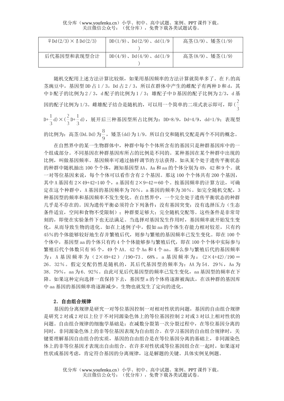 高中三年级生物专题八  遗传变异和进化试卷_第2页