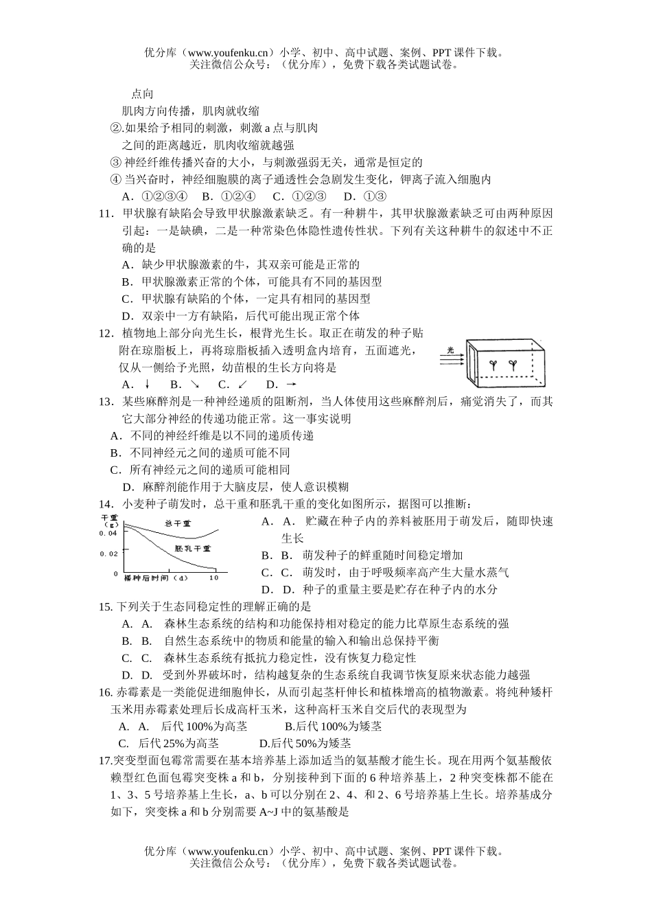 高中三年级生物新课程卷四月模拟题试卷_第2页