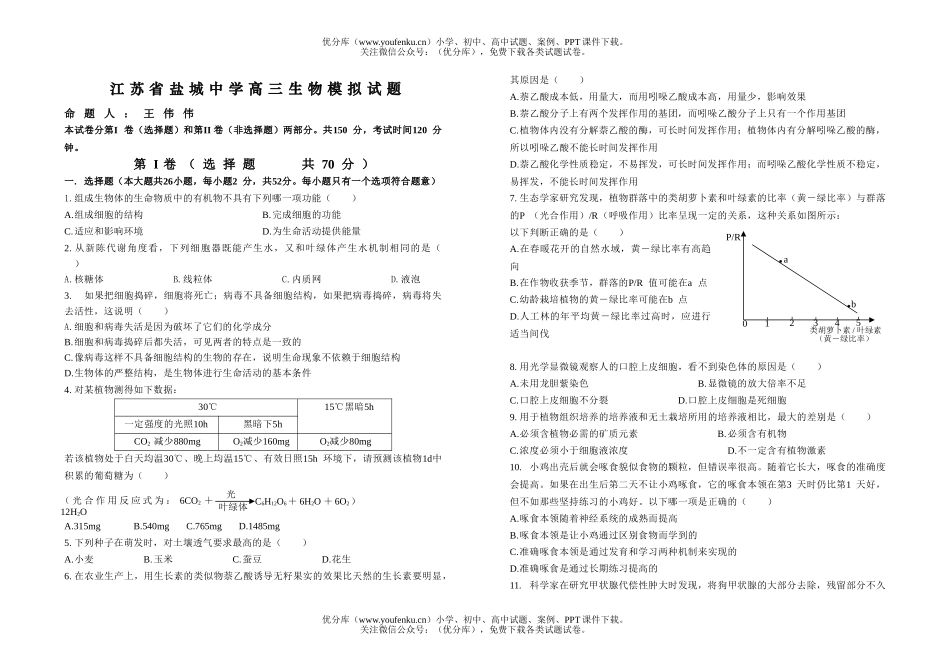 高中三年级生物模拟试卷_第1页