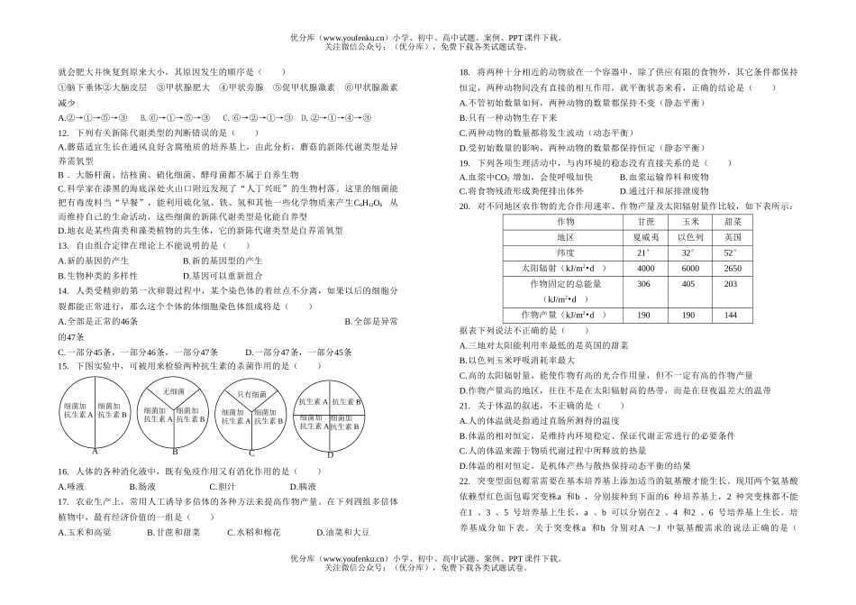 高中三年级生物模拟试卷_第2页