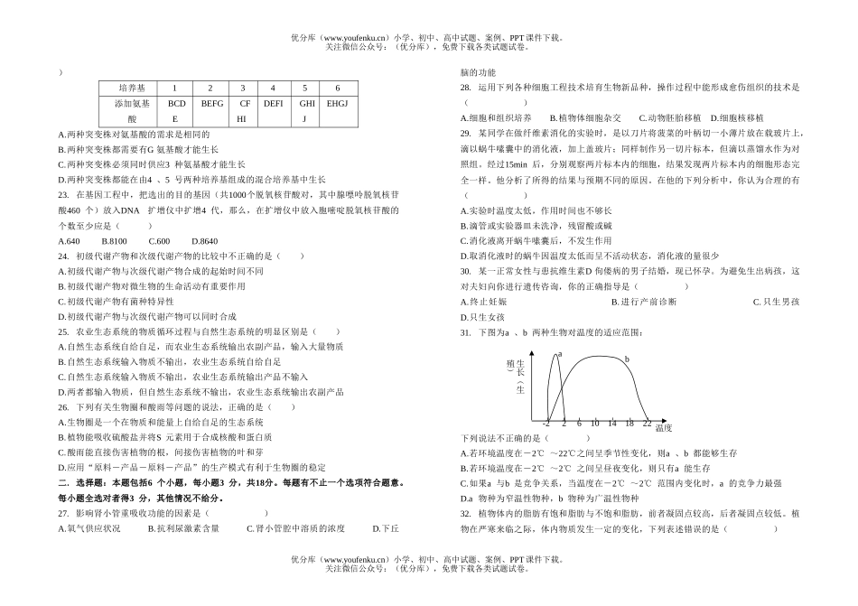 高中三年级生物模拟试卷_第3页
