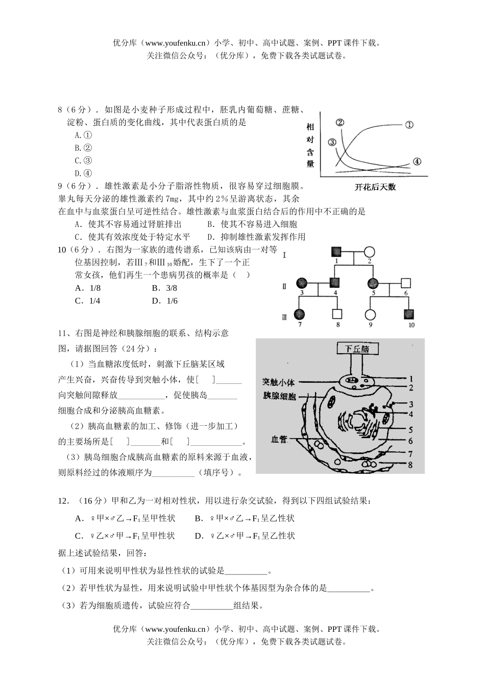 高中三年级生物每天20分钟小测验《一》试卷_第2页