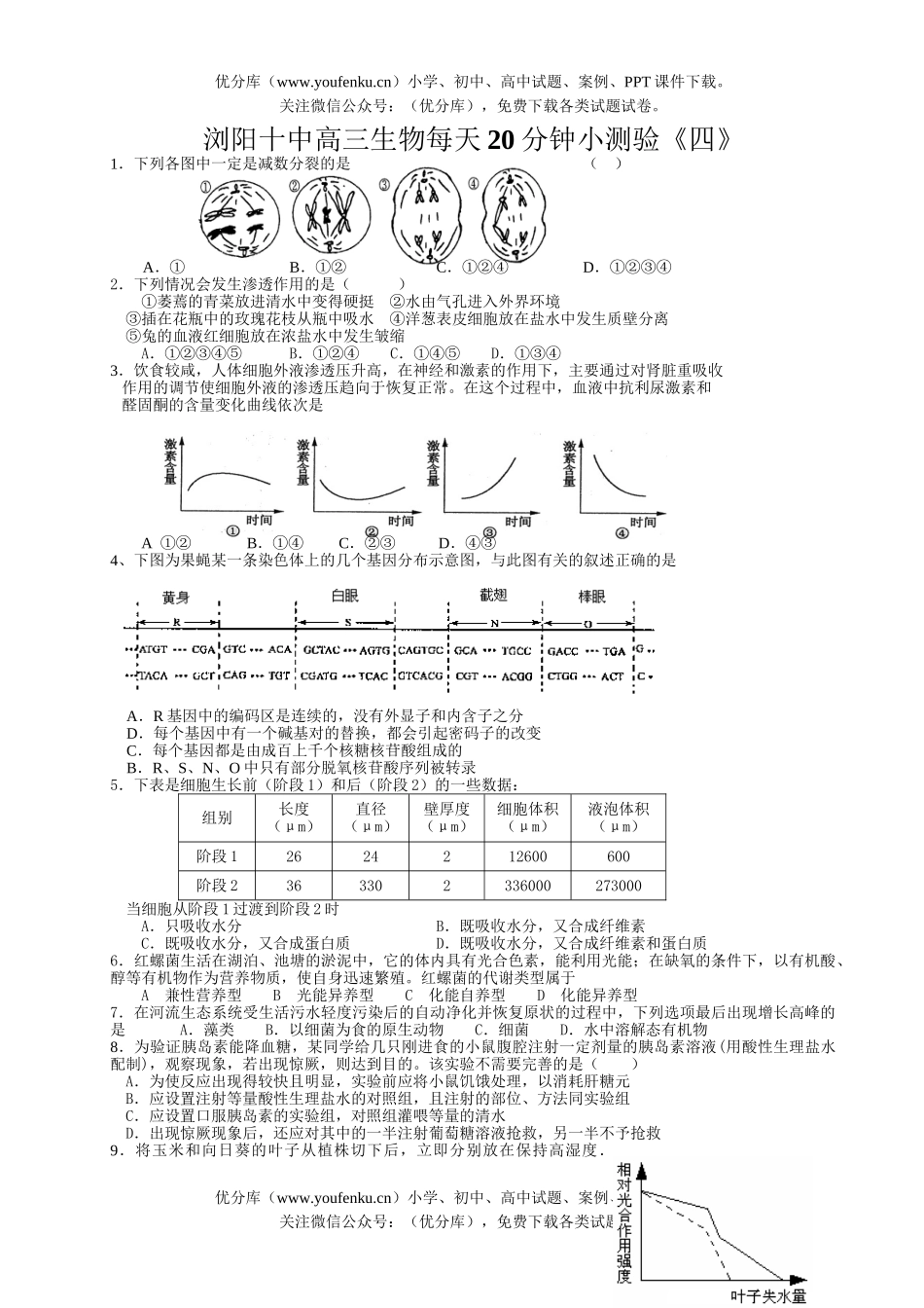 高中三年级生物每天20分钟小测验《四》试卷_第1页